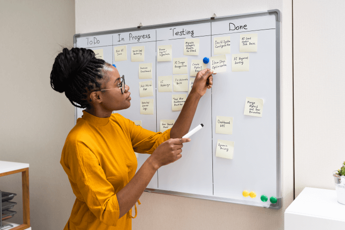exemplo de metodologia ágil - Kanban