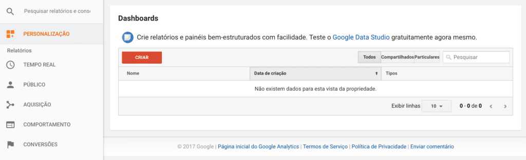 dashboard google analytics