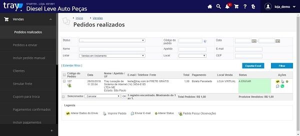 plataformas-e-commerces-pequenos