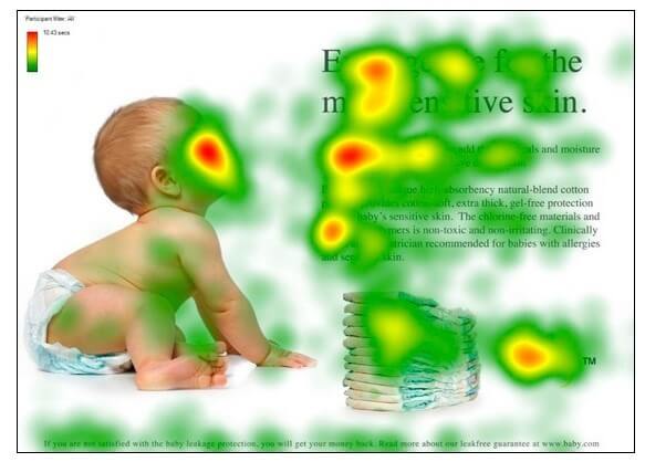 seo-para-loja-virtual-mapas-de-calor-conversao
